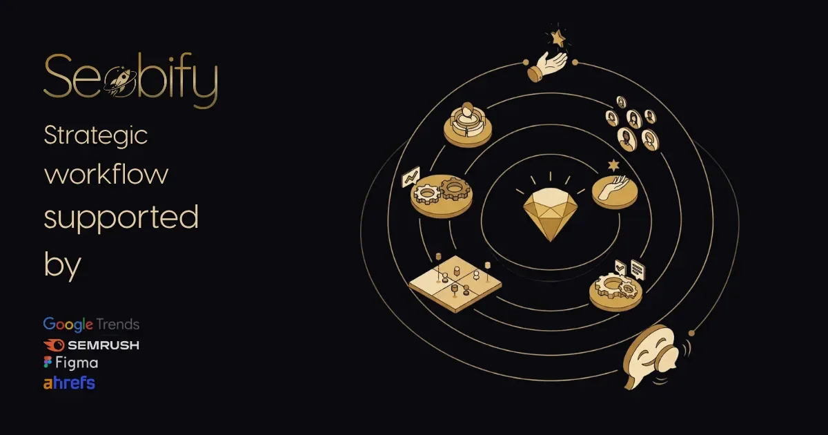 Marka stratejisi sürecini gösteren, konumlandırma, hedef kitle ve değer önerisi illüstrasyonu